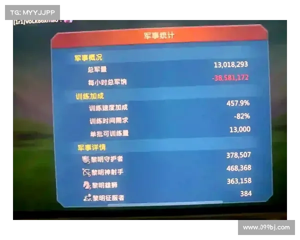王国纪元战士装备刷法视频大揭秘 王国纪元战士装备刷法视频大揭秘