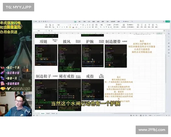 魔兽世界新手装备获取指南 魔兽世界新手装备获取指南